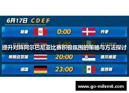 提升对阵阿尔巴尼亚比赛积极氛围的策略与方法探讨