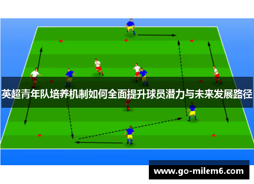 英超青年队培养机制如何全面提升球员潜力与未来发展路径