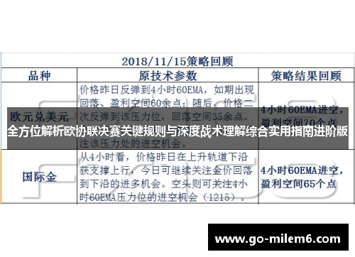 全方位解析欧协联决赛关键规则与深度战术理解综合实用指南进阶版