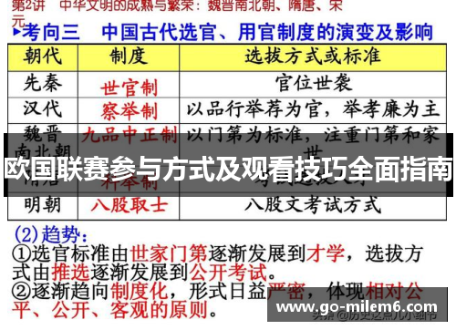 欧国联赛参与方式及观看技巧全面指南